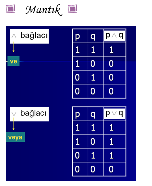 Mantık Formülü